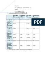 Taller 5 Tarea 1