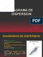 08diagrama de Dispersion