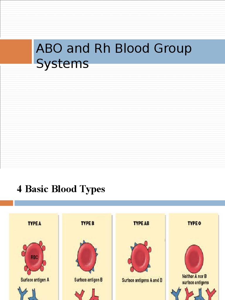Rh Incompatibility In Pregnancy Ppt