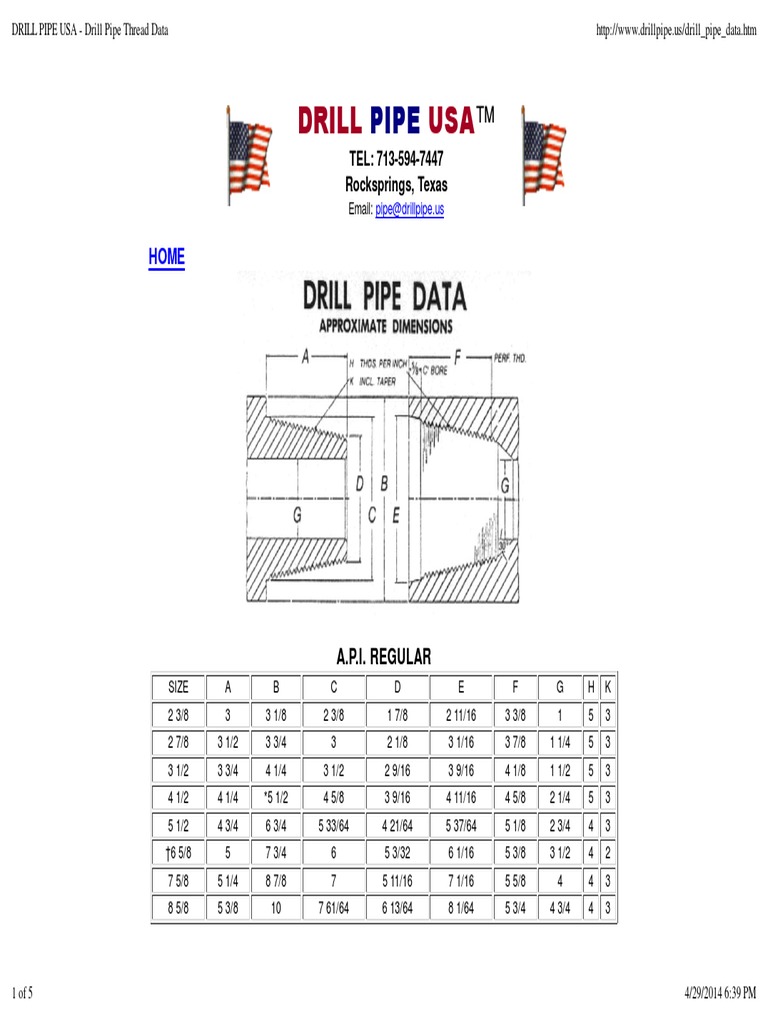 Drill Pipe Usa Drill Pipe Thread Data Tools Building Materials