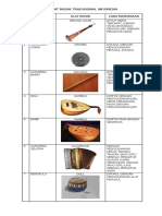 33 Alat Musik Tradisional Indonesia