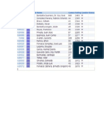 Rating ICCF 2010-Nicaragua