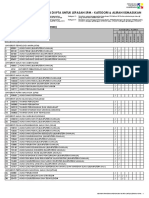Senarai Program Pengajian IPTA Untuk Lepasan SPM 2014