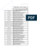 Candidaturas