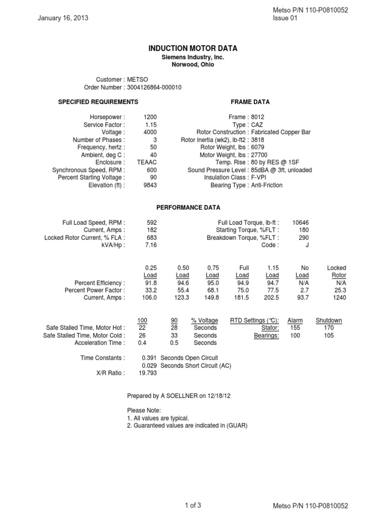 Induction Motor Data: Siemens Industry, Inc. Norwood, Ohio | PDF ...