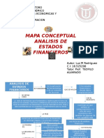 94164840 Mapa Conceptual Analisis de Estados Financieros