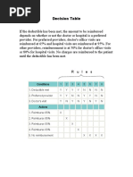 Decision Table Tree Slides