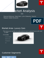 Tesla Market Analysis