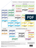 Process Flow.pdf