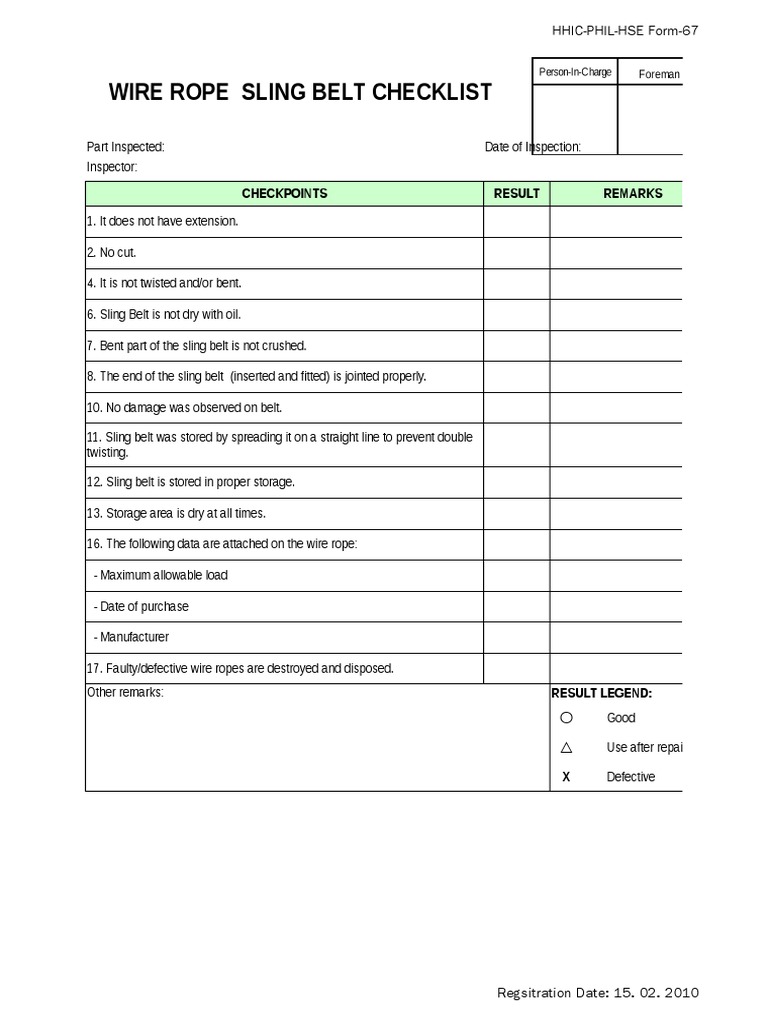 Sling Belt & Wire Rope Inspection Checklist