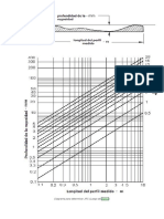 Diagrama para Determinar JRC