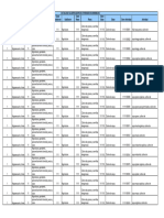 Agropecuario y Forestal 2010