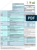 Calendário de Exames No Pré-Natal e Condutas