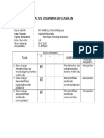 05 a Analisis Tujuan Pembelajaran