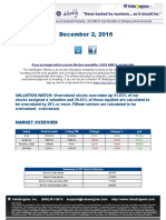 December 2, 2016: Market Overview