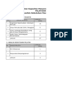 Rab, Tna, Matrik Pelatihan MC