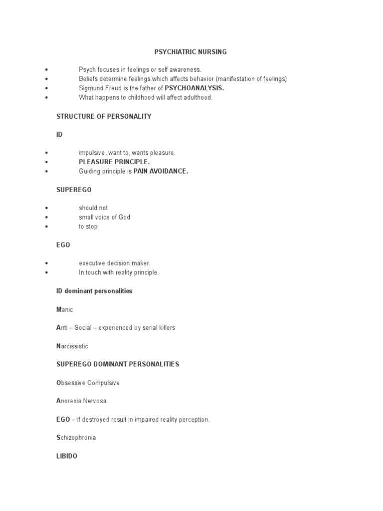 Understanding Psychiatric Nursing Principles | PDF | Id | Anxiety Disorder