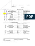 16 PF Planilla de Correccion PDF