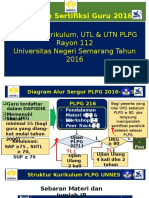 Sturktur Kur Utl Dan Utn Plpg 2016