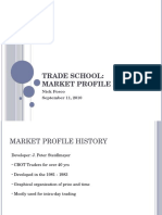 Trade School: Market Profile Basics: Nick Fosco September 11, 2010