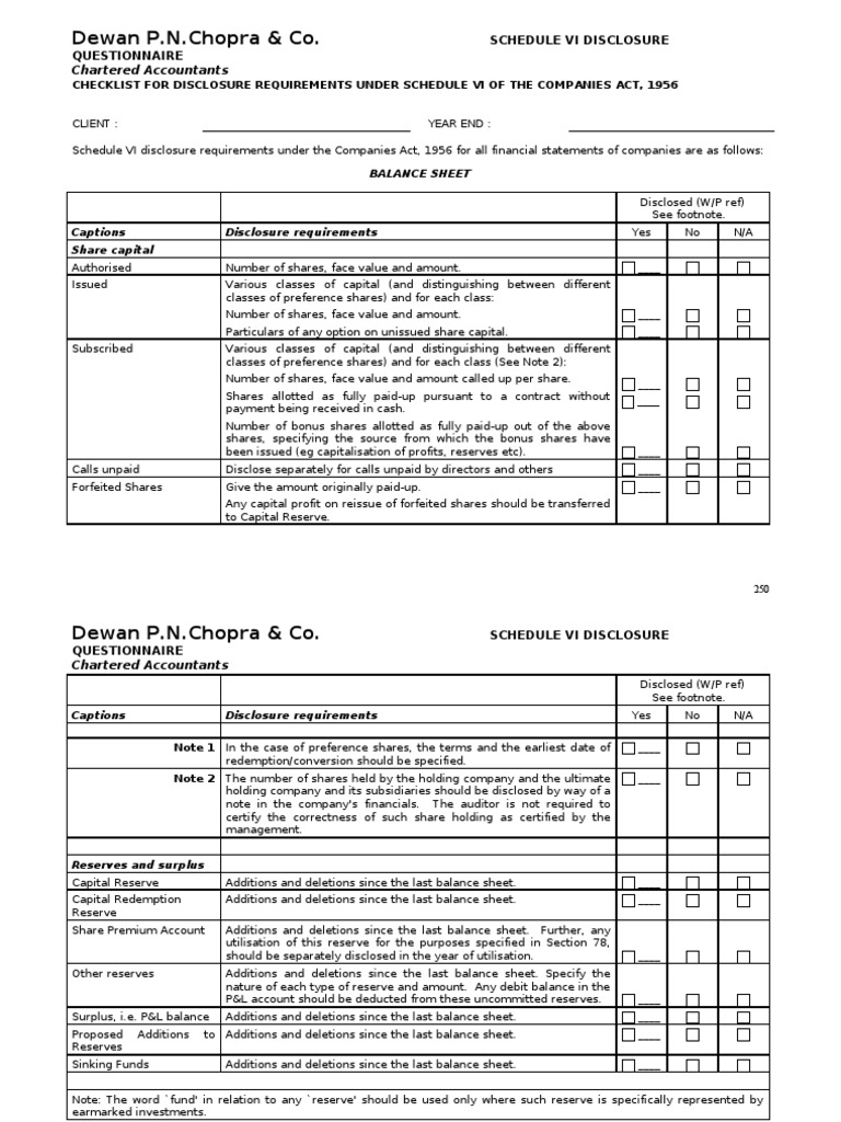 Dewan P N Chopra Co : Chartered Accountants PDF Dividend Taxes