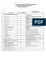 Daftar checklist kelengkapan data konsultasi program DAK irigasi 2017