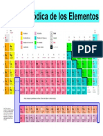 Tabla