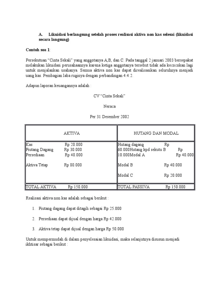 Contoh Soal Pak Zaharman Ok