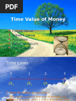 Time Value of Money: Future Value Present Value Annuities Rates of Return Amortization