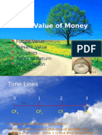 Time Value of Money: Future Value Present Value Annuities Rates of Return Amortization