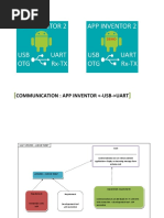 Communication Appinventor Arduino