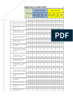 Jadual Ipts 