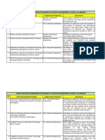 Underprocess PDF