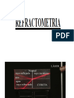 Leyes de refracción y reflexión de la luz: principios de Snell, Huygens y Fermat