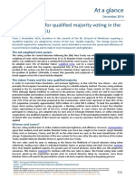 Changed Rules For Qualified Majority Voting in The Council of The EU