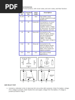 Asd Relay Terminal Identification