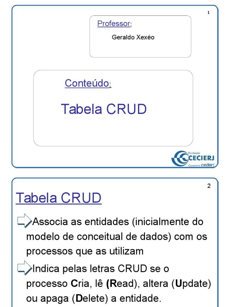Guia Completo da Matriz CRUD | PDF | Processo (informática) | Matriz ...