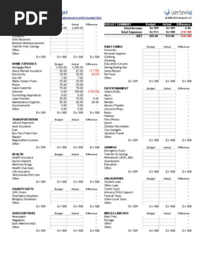Personal Monthly Budget 2