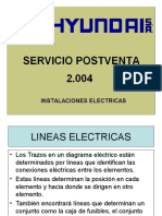 Curso de Instalaciones Electricas