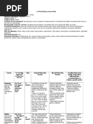 assignment 2 co teaching lesson plan