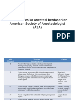 Klasifikasi Resiko Anestesi Berdasarkan American Society of Anestesiologist (ASA)