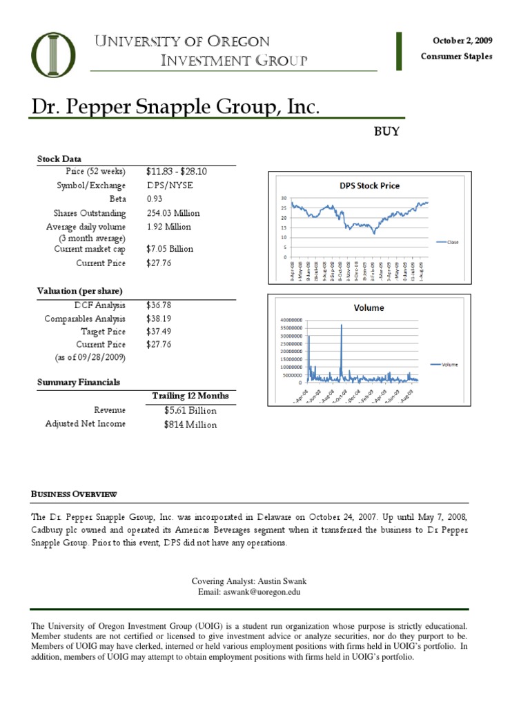 Dr Pepper Snapple Group Pepsi Co Soft Drink - 