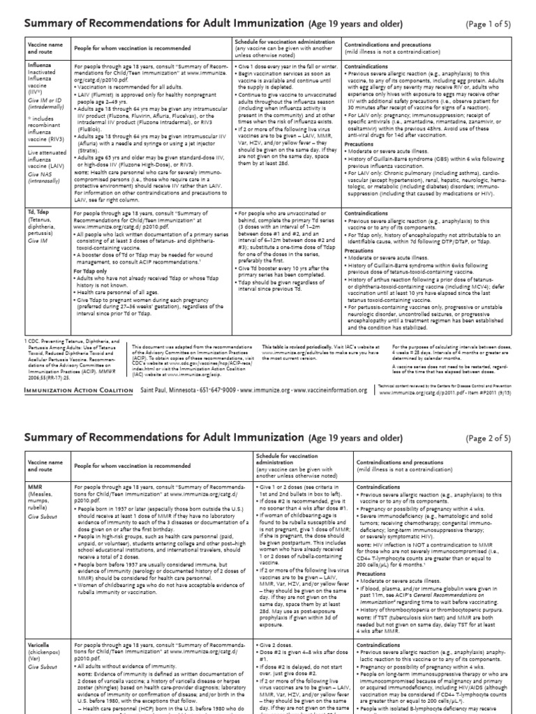 Adult Vaccination Recommendations Guide | PDF | Vaccines | Public Health