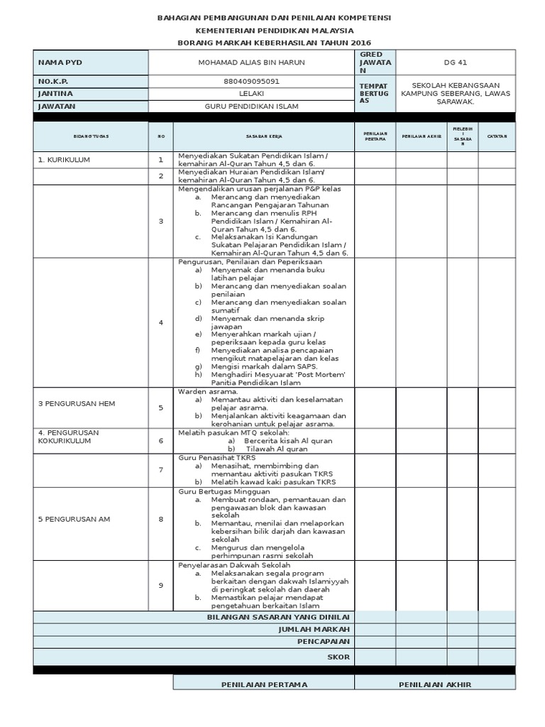 Contoh Keberhasilan Guru Pendidikan Islam Pdf