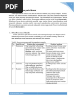 Download Sistem Pencernaan pada Hewanpdf by ummamasofyana SN333164715 doc pdf