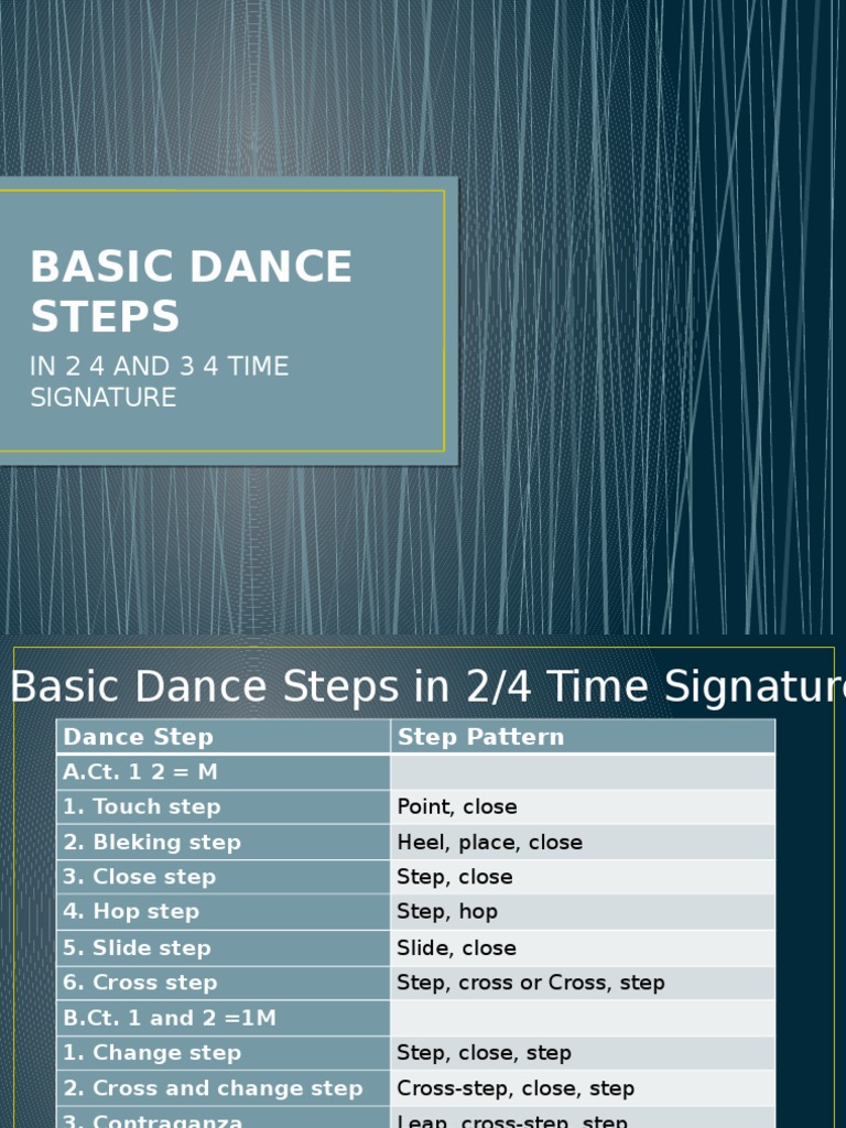 Basic Dance Steps PDF