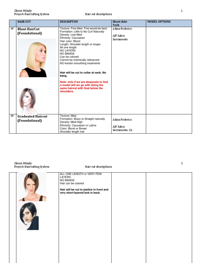 Milady Haircutting System Overview | PDF | Hairstyle | Hair
