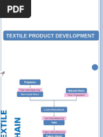 Fiber New Revised