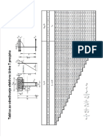 Tablica Za Dimenzionisanje T Preseka