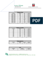 Peso Laminados Aluminio